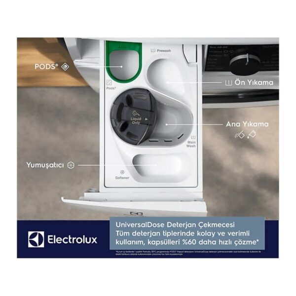 Electrolux EW7W4602QT 700 Serisi Steamcare 11/7 kg 1600 Devir Universaldose Wı-Fı Kurutmalı Çamaşır Makinesi