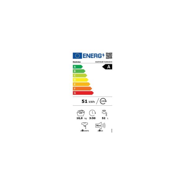 Electrolux EWZF541BT 10 kg 1400 Devir TimeCare 14/30/60 dk Hızlı Yıkama Buharlı Anti Alerji Programlı Inverter Çamaşır Makinesi