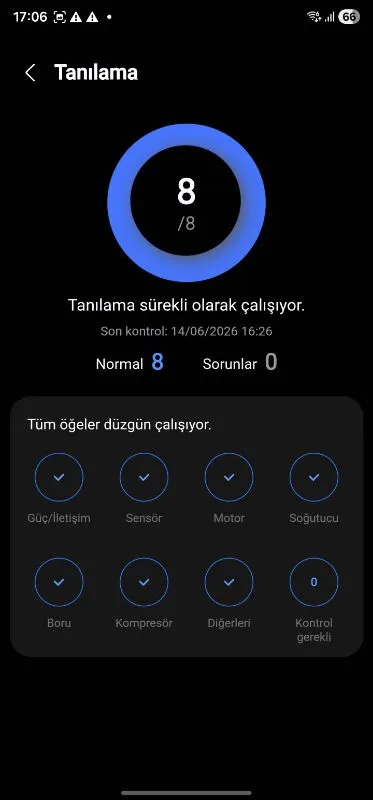 Asım Soyluer ürün değerlendirmesi